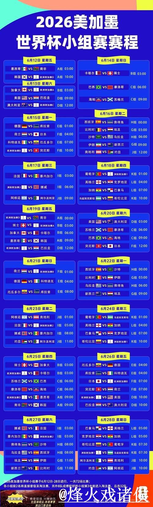 世界杯外围正规热门赛事解析