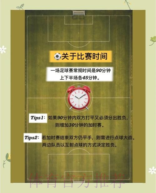 深度分析：世界杯足球比赛预测指南
