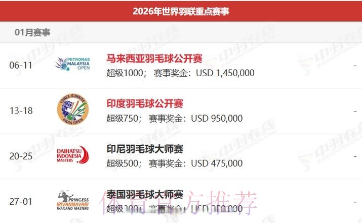 2026世界杯赛事数据研究与分析趋势探索