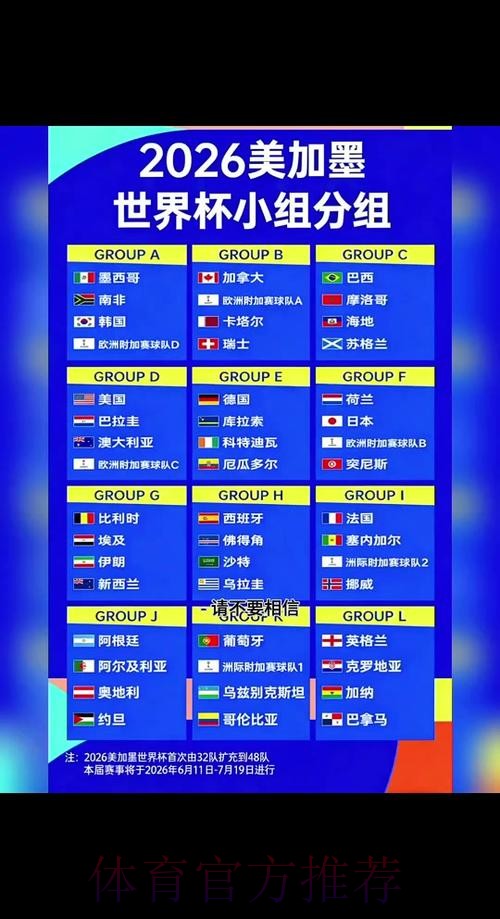 2026世界杯比分官网实时更新查询