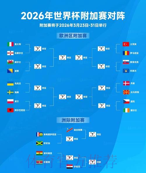 2026世界杯热门盘口推荐 2026世界杯热门盘口推荐