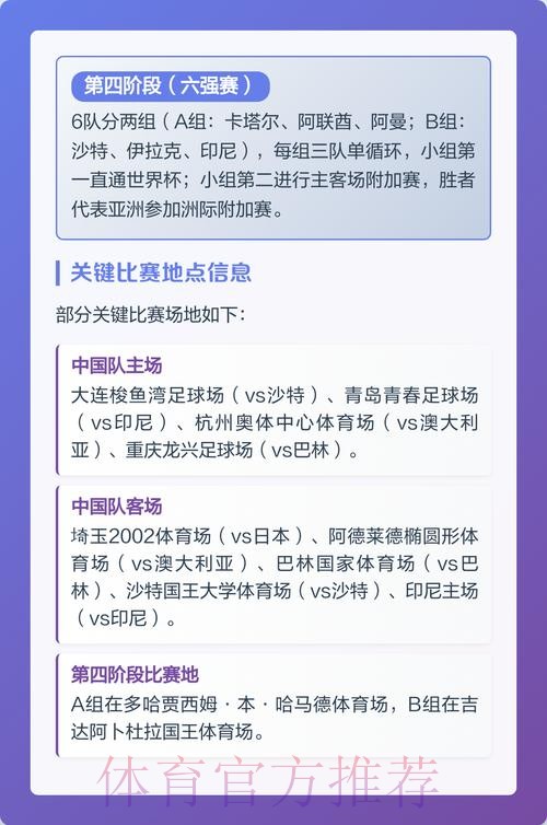 全面解析2026世界杯赛程及详情 全面解析2026世界杯赛程及详情